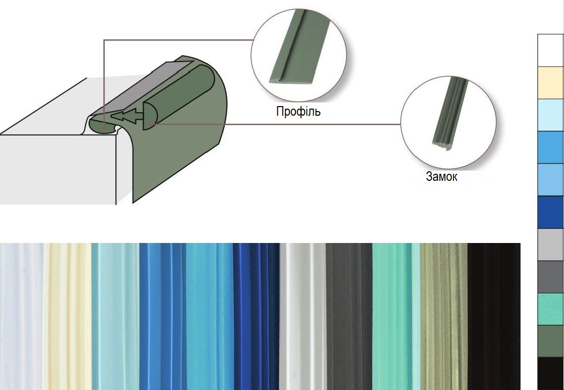 Замок для кріплення лайнера, колір синій