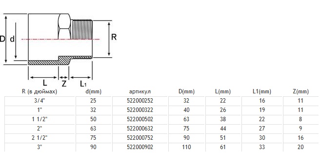 Муфта 90-110х3" зовн., PN16, Pimtas купити в Києві по кращій ціні