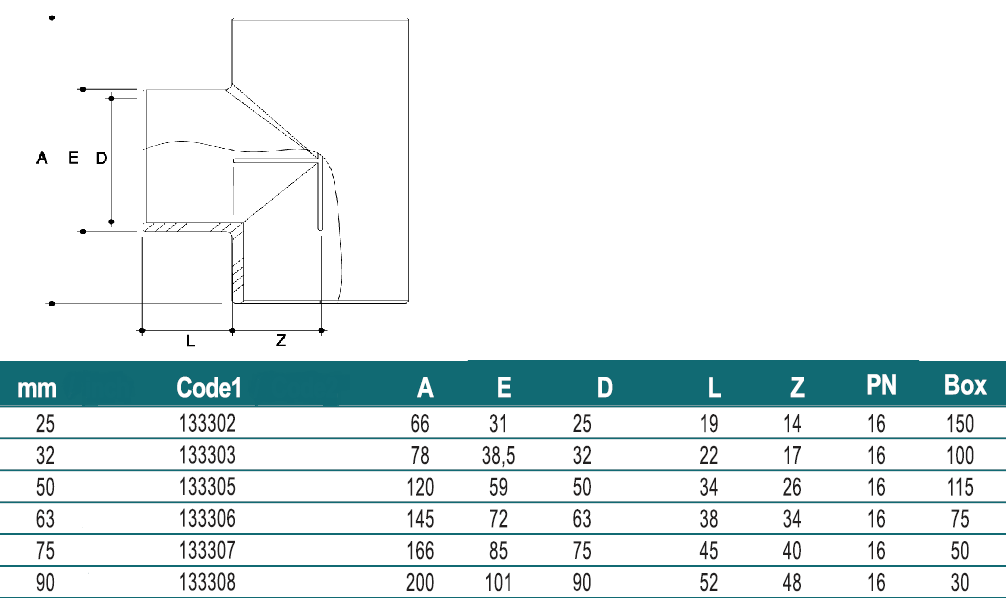 Трійник 90°/32мм, PN16, Fitvalf