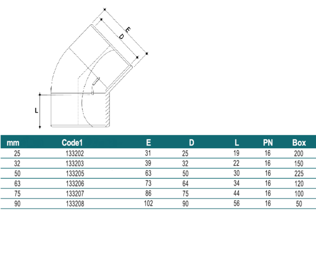 Коліно 45°/32мм, PN16, Fitvalf
